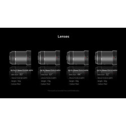 DJI Zenmuse X7 Lens kit DJI Zenmuse X7 Lens kit